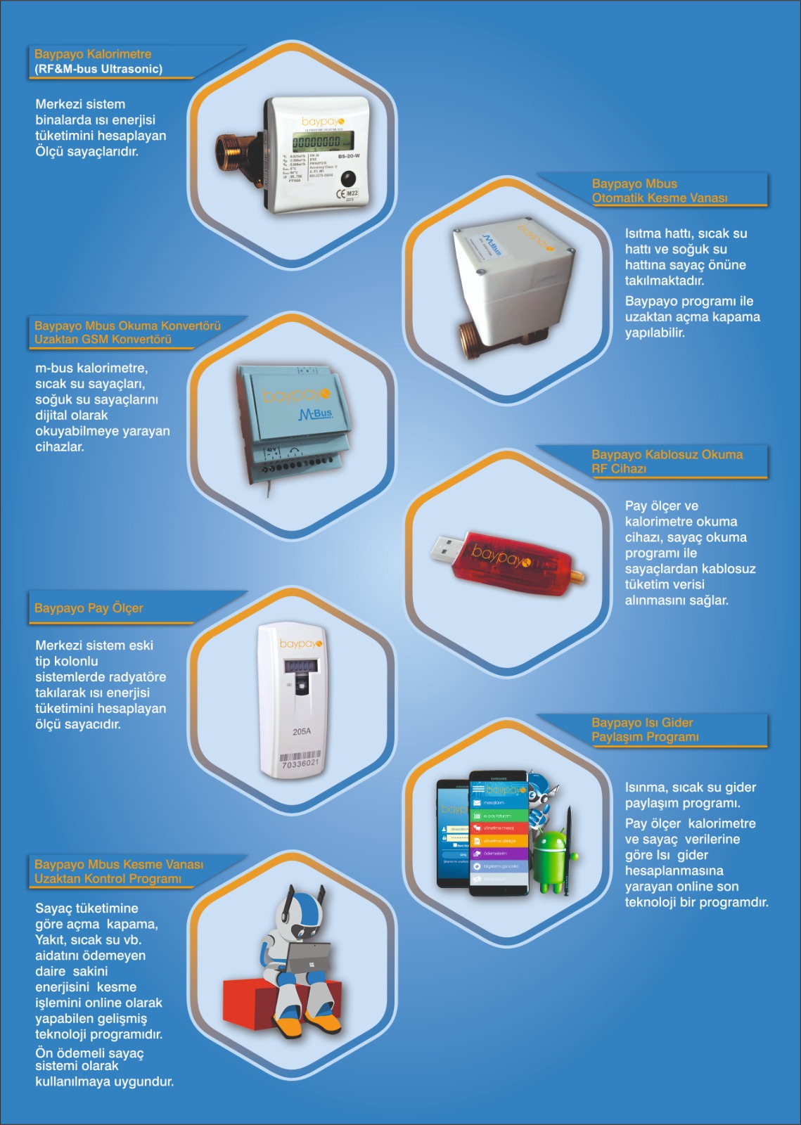 baypayo katalog sol iç