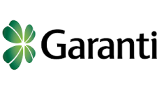 Garanti-Bankasi