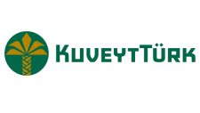 kuveytturk-bankasi